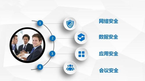 細(xì)數(shù)移動辦公軟件那些痛點(diǎn)與突圍 戴爾電腦限時(shí)5折如何助力在線辦公的技術(shù)支撐